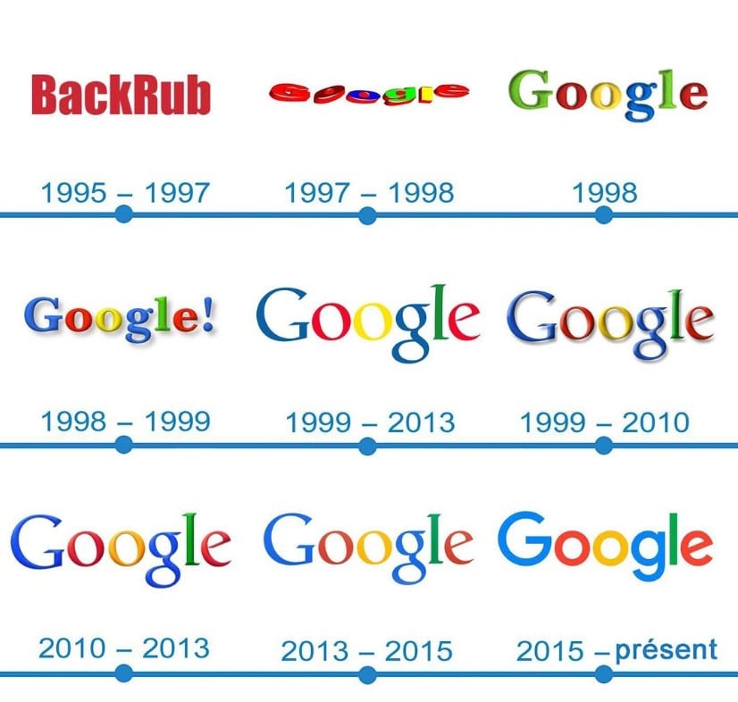 25 ans Google - Quimper Brest